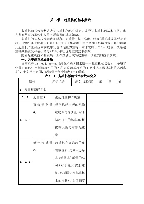 起重机工作级别的含义和分类