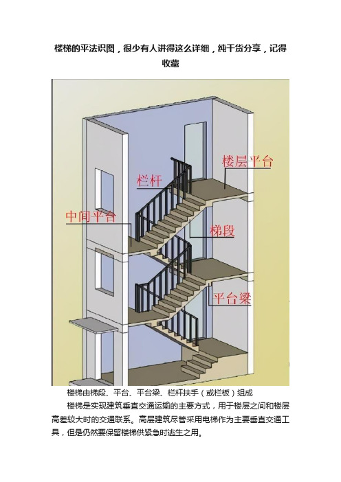 楼梯的平法识图，很少有人讲得这么详细，纯干货分享，记得收藏