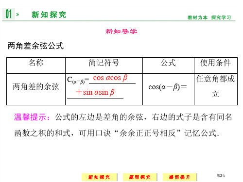 两角和与差的正弦余弦和正切公式市公开课一等奖省优质课获奖课件