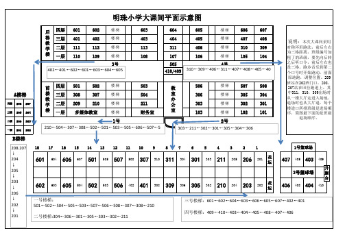 明珠小学2015年大课间场地平面示意图