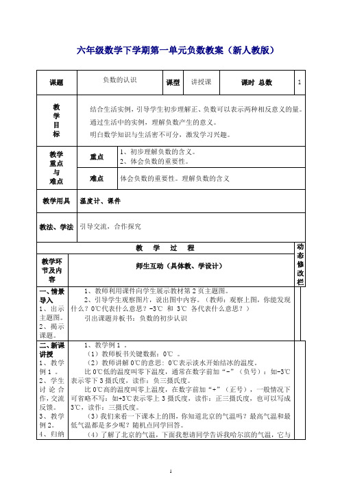 2019新人教版六级数学下册第一单元教案