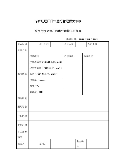 污水处理厂日常运行管理相关表格