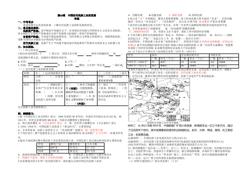 第19课  中国近代民族工业的发展人教版八年级上册历史  第19课  中国近代民族工业的发展  学案02