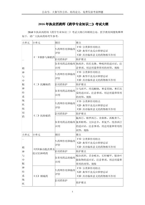 打印版-2016年执业西药师《药学专业知识二》考试大纲