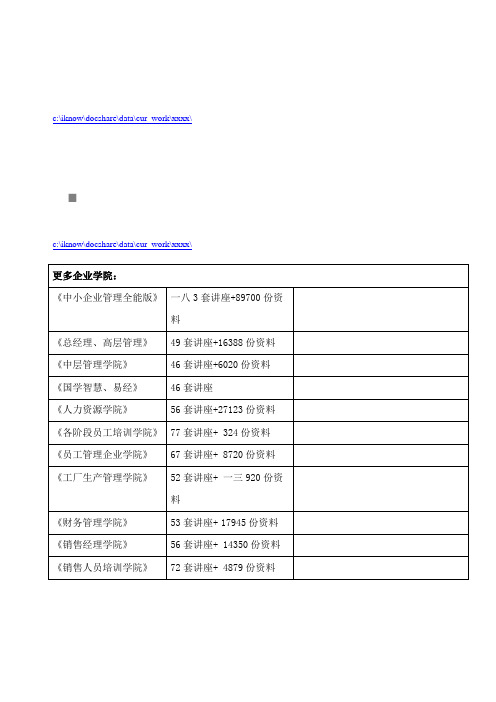 有关汇博商场顾客满意度调查报告