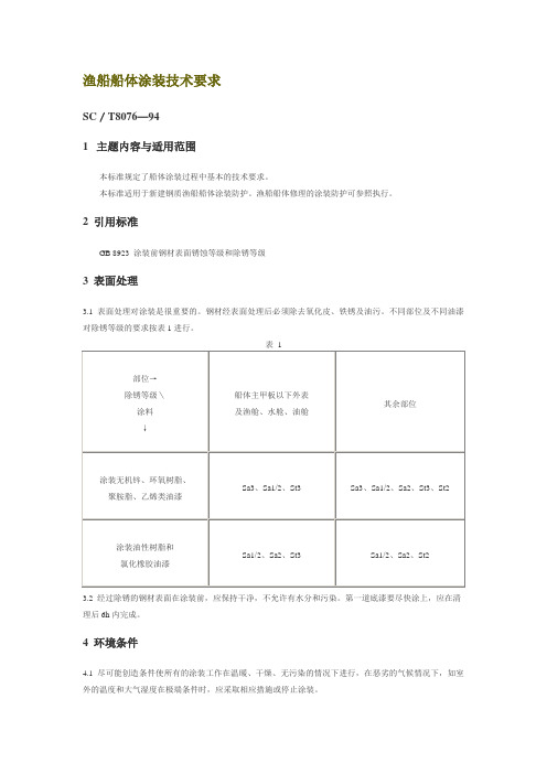 内河渔船涂装工程