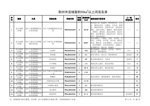 荆州河流湖泊名录