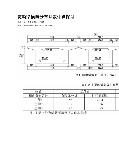 宽箱梁横向分布系数计算探讨