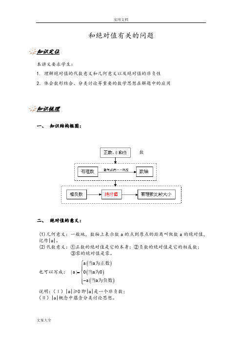 (初中数学竞赛希望杯)和绝对值有关地问题