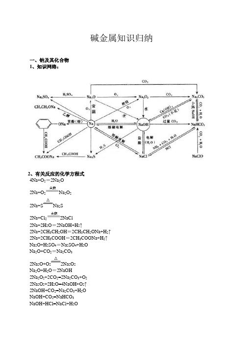 碱金属知识归纳