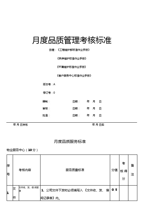 物业度品质管理考核标准