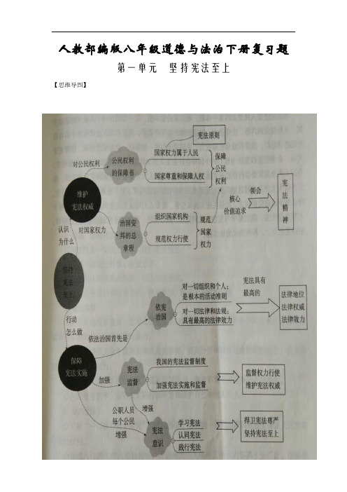 人教部编版八年级道德与法治下册思维导图和主要观点