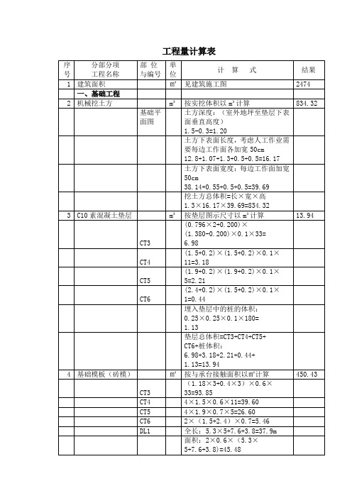 工程量计算表