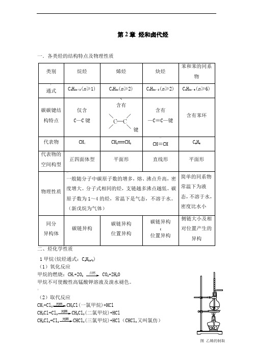 人教-高二化学选修5第二章知识点总结