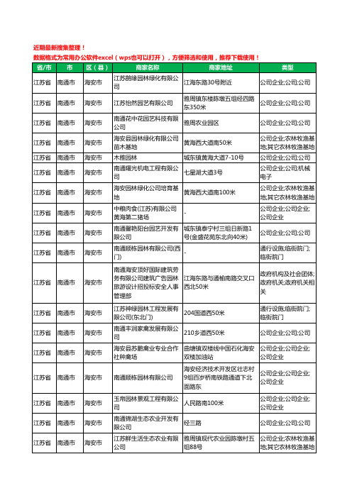 2020新版江苏省南通市海安市园艺有限公司工商企业公司商家名录名单黄页联系方式大全21家