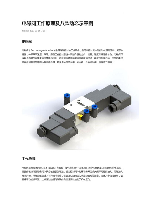 电磁阀工作基本知识及八款动态示意图