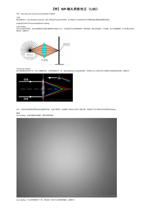 【转】ISP-镜头阴影校正（LSC）