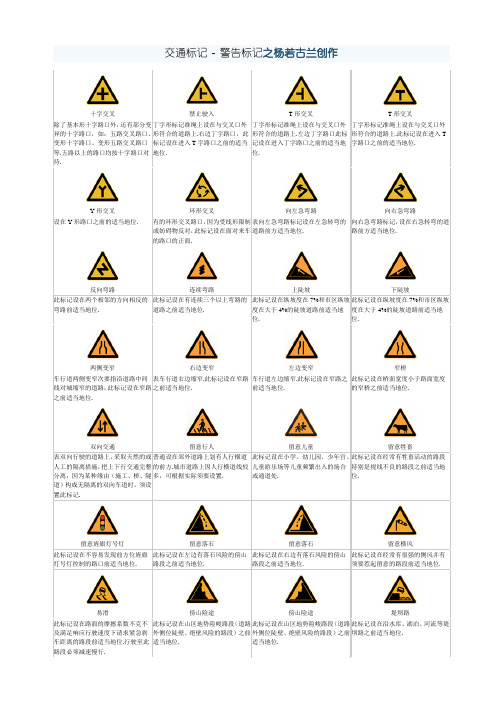 所有交通标志图片大全