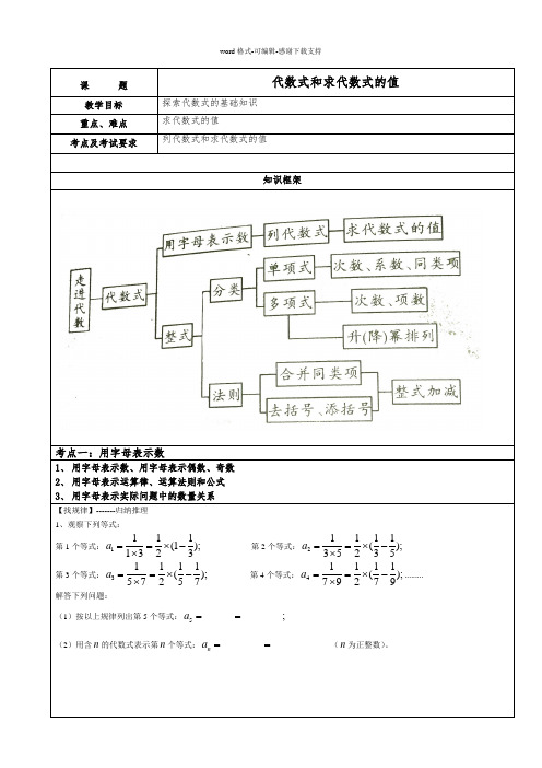 七年级代数式讲义