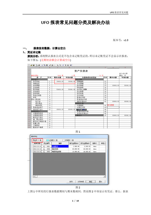 用友软件UFO报表常见问题及解决办法v1.01