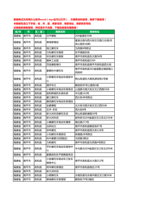 2020新版福建省南平市政和县摩配工商企业公司商家名录名单联系电话号码地址大全34家