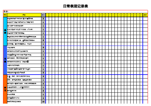 孩子家庭表现记录表