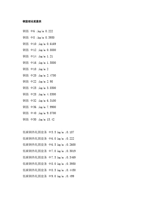 常见钢筋密度表