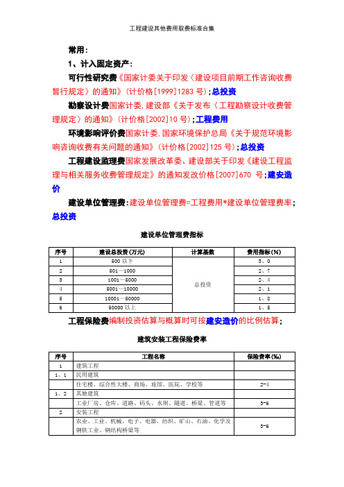 工程建设其他费用取费标准合集