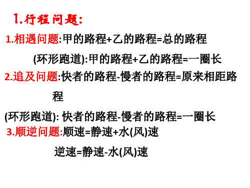 二元一次方程组的应用幻灯片共19页