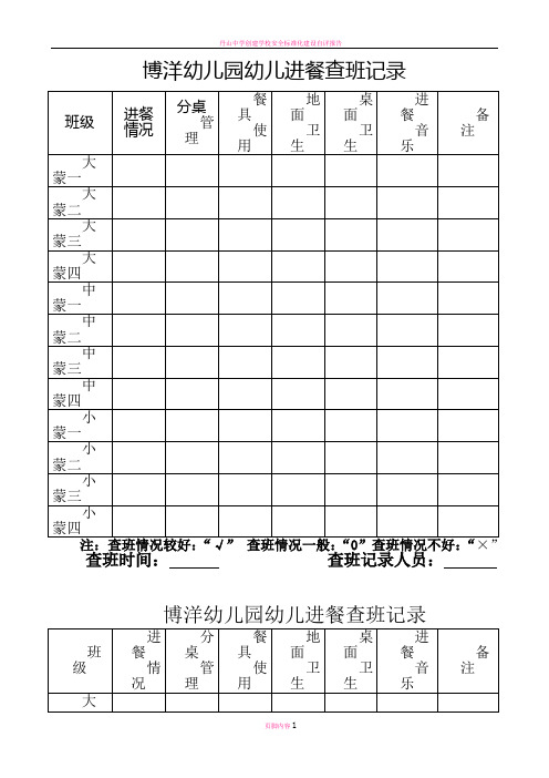 博洋幼儿园幼儿进餐查班记录表