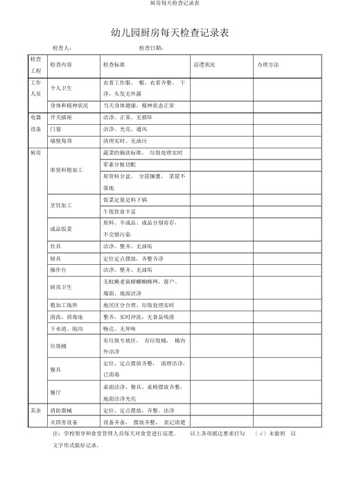 厨房每日检查记录表