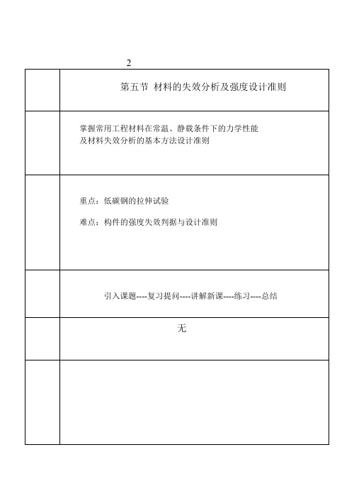 材料的失效分析及强度设计准则.