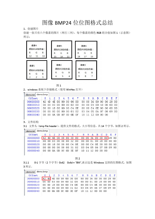 BMP24位位图格式总结