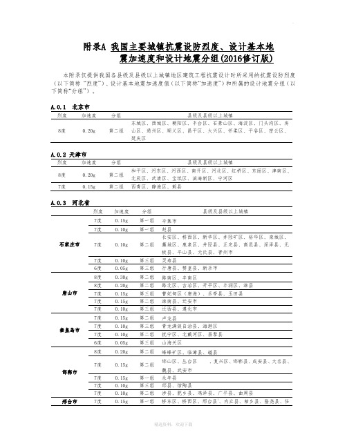 附录A 我国主要城镇抗震设防烈度、设计基本地震加速度和设计地震分组(2016修订版)