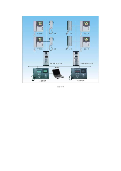 楼宇对讲系统简介