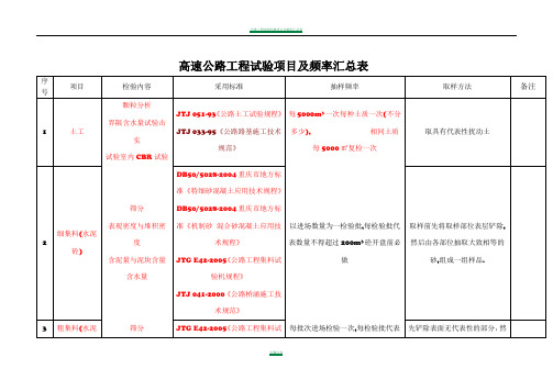 高速公路工程试验项目及频率汇总表