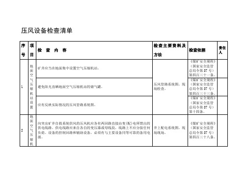 煤矿企业压风设备检查清单