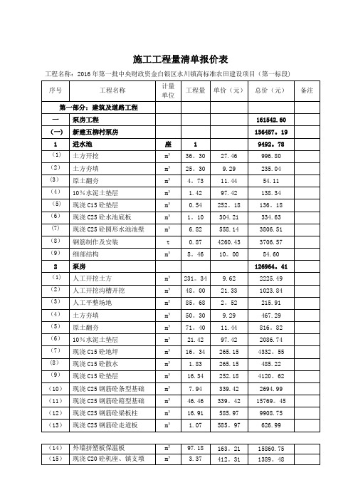 施工工程量清单报价表