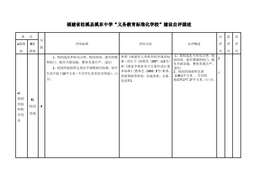 标准化学校自评简明表.