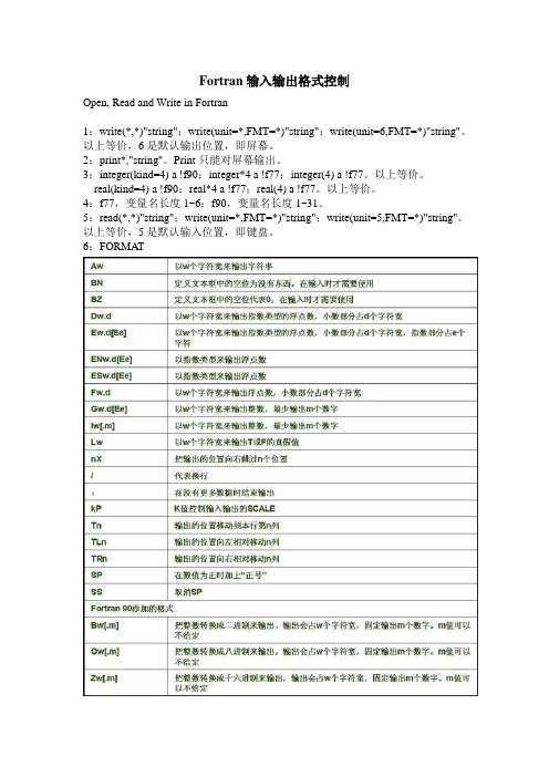 Fortran输入输出格式控制