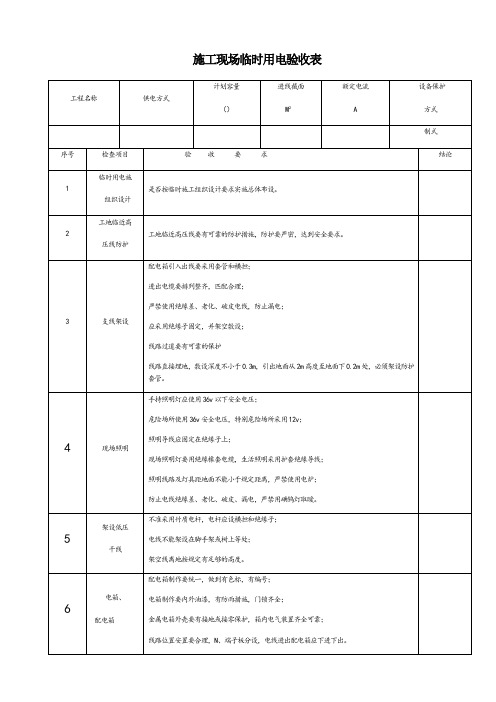 临时用电检查验收表