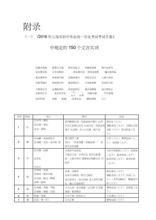 《中考文言文点击》150个实词电子版