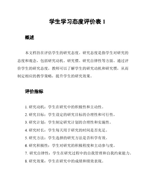 学生学习态度评价表1