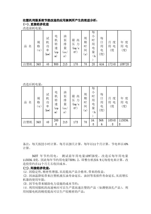 注塑机伺服系统节能改造的应用案例所产生的效益分析