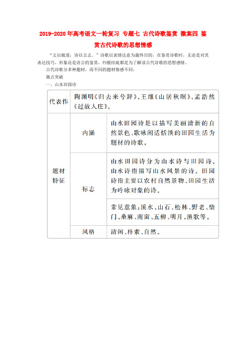 2019-2020年高考语文一轮复习 专题七 古代诗歌鉴赏 微案四 鉴赏古代诗歌的思想情感