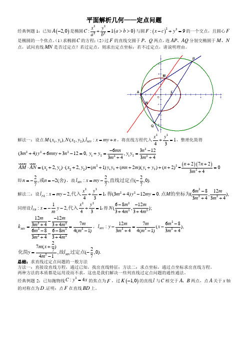 1定点问题