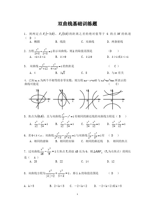 (完整版)双曲线基础训练题(含答案)