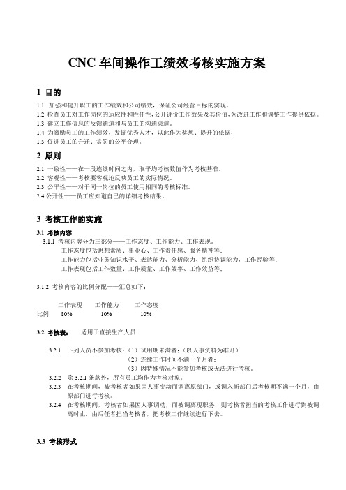 CNC车间操作工绩效考核实施方案