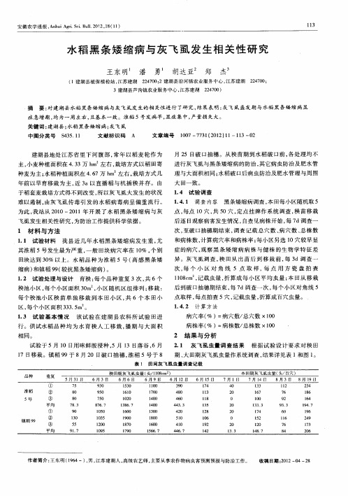 水稻黑条矮缩病与灰飞虱发生相关性研究