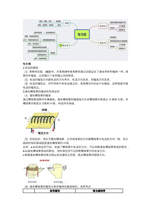 九年级物理——电生磁总结归纳练习(含答案)